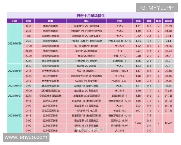 全球足球联赛最新排名揭晓各大球队实力对比分析与展望 全球足球联赛最新排名揭晓各大球队实力对比分析与展望